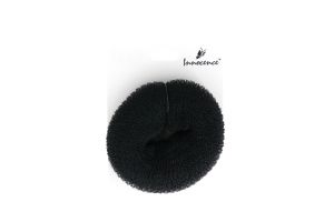 BUN