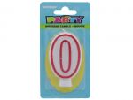Red and White Molded Birthday Candle # 0  